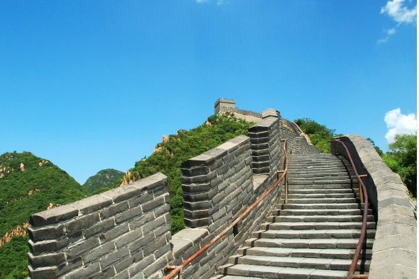 An Epic Journey Through All of China: Beijing, Xian, Guilin, and Shanghai