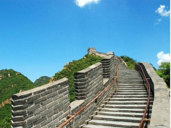 An Epic Journey Through All of China: Beijing, Xian, Guilin, and Shanghai